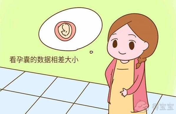 北京孕妇分娩住院多少钱-教你用B超三项数据看男女？看过的人都说准？