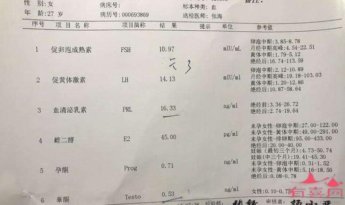 杭州46岁供卵试管助孕：备孕时有必要做性激素检查吗？